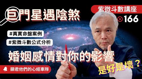 巨門星代表人物|紫微斗數